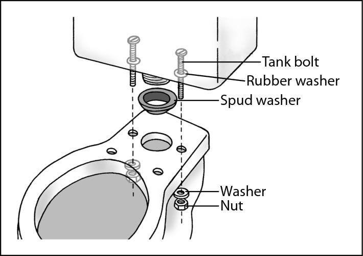 Figure 5-9: Use a screwdriver to keep the tank bolts from turning while you tighten the nuts from below the tank.